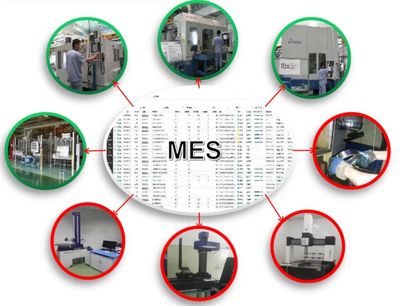 揚帆工程 | ZWZ之森吉米爾軋機軸承軟件技術(shù)解析